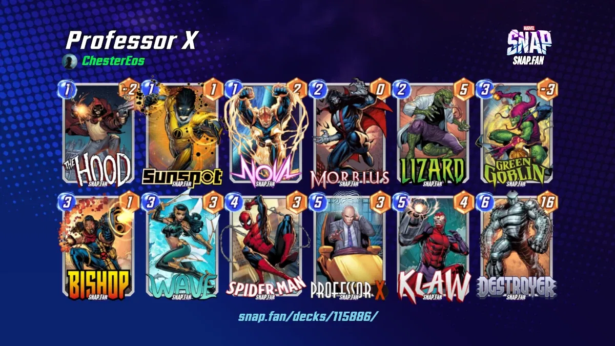 Professor X by ChesterEos Marvel Snap Decks snap.fan