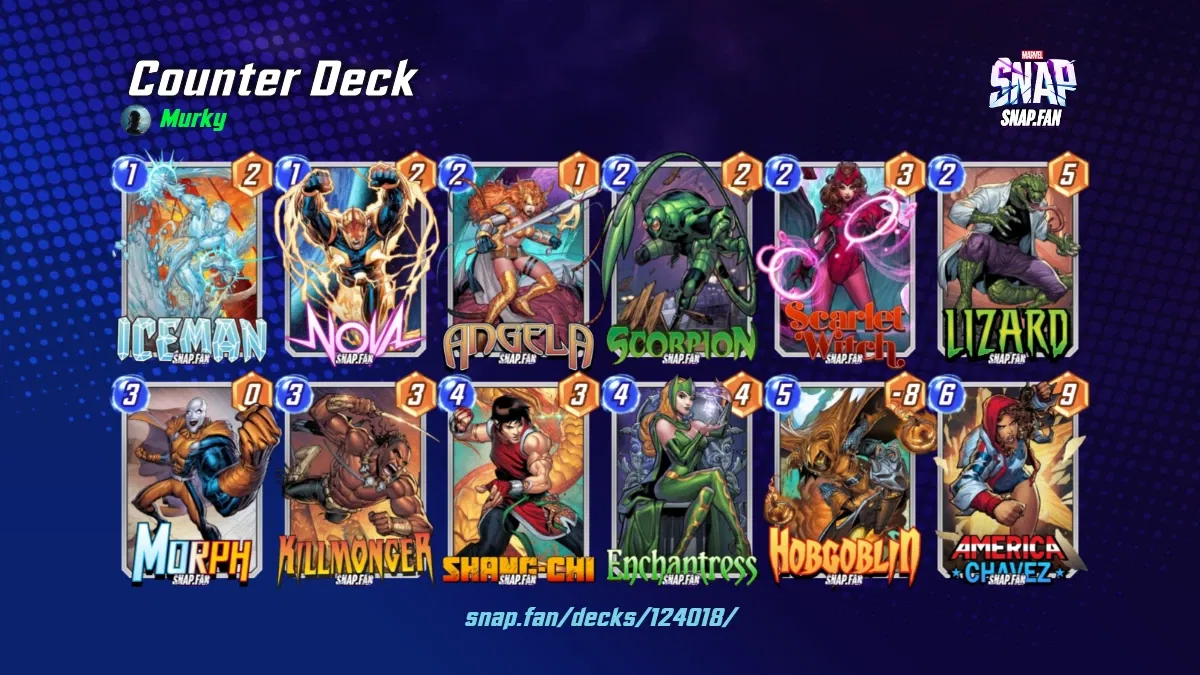 Counter Deck by Murky Marvel Snap Decks snap.fan