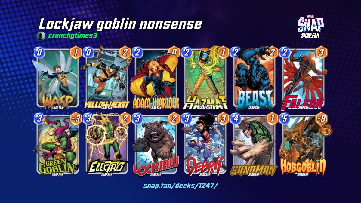 Lockjaw goblin nonsense by crunchytimes3 Marvel Snap Decks snap.fan