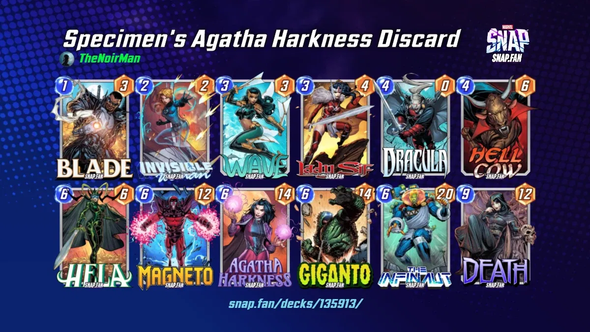 Specimen's Agatha Harkness Discard by TheNoirMan Marvel Snap Decks snap.fan