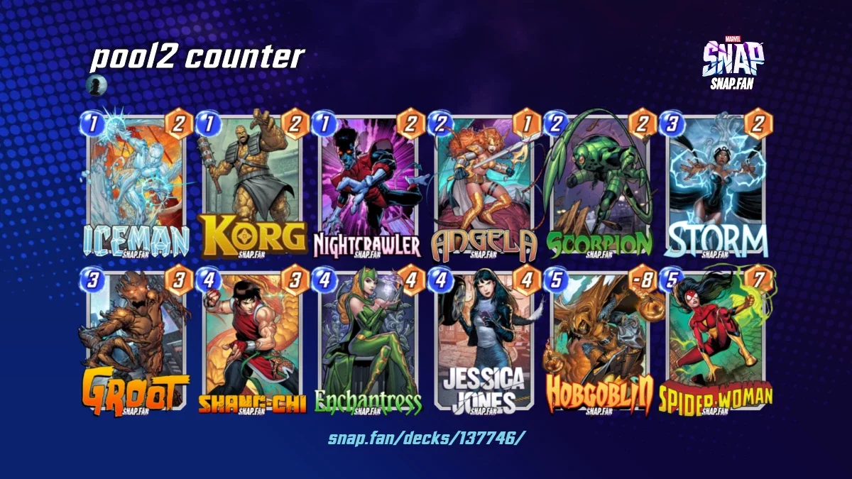 pool2 counter by None - Marvel Snap Decks - snap.fan