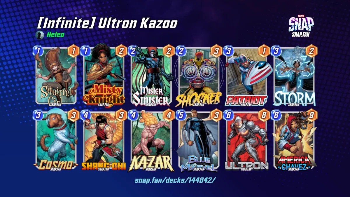 [Infinite] Ultron Kazoo by Heleo Marvel Snap Decks snap.fan