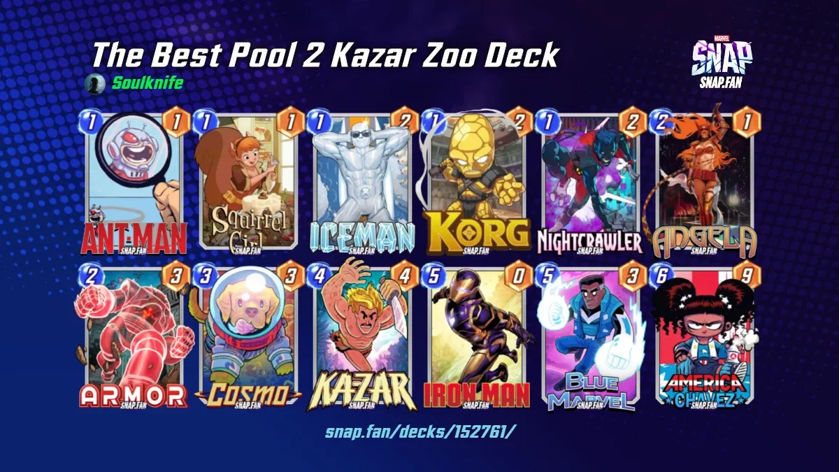 The Best Pool 2 Kazar Zoo Deck by Soulknife Marvel Snap Decks snap.fan