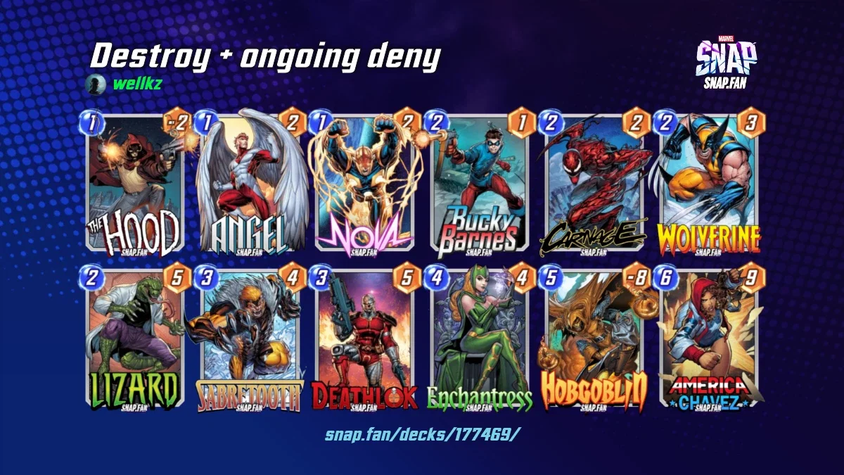 Destroy + ongoing deny by wellkz - Marvel Snap Decks - snap.fan