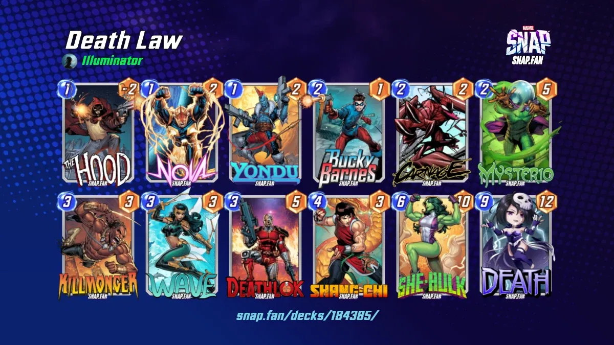 Death Law by Illuminator Marvel Snap Decks snap.fan