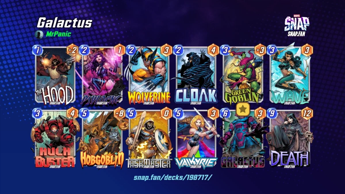 Galactus by MrPanic - Marvel Snap Decks - snap.fan