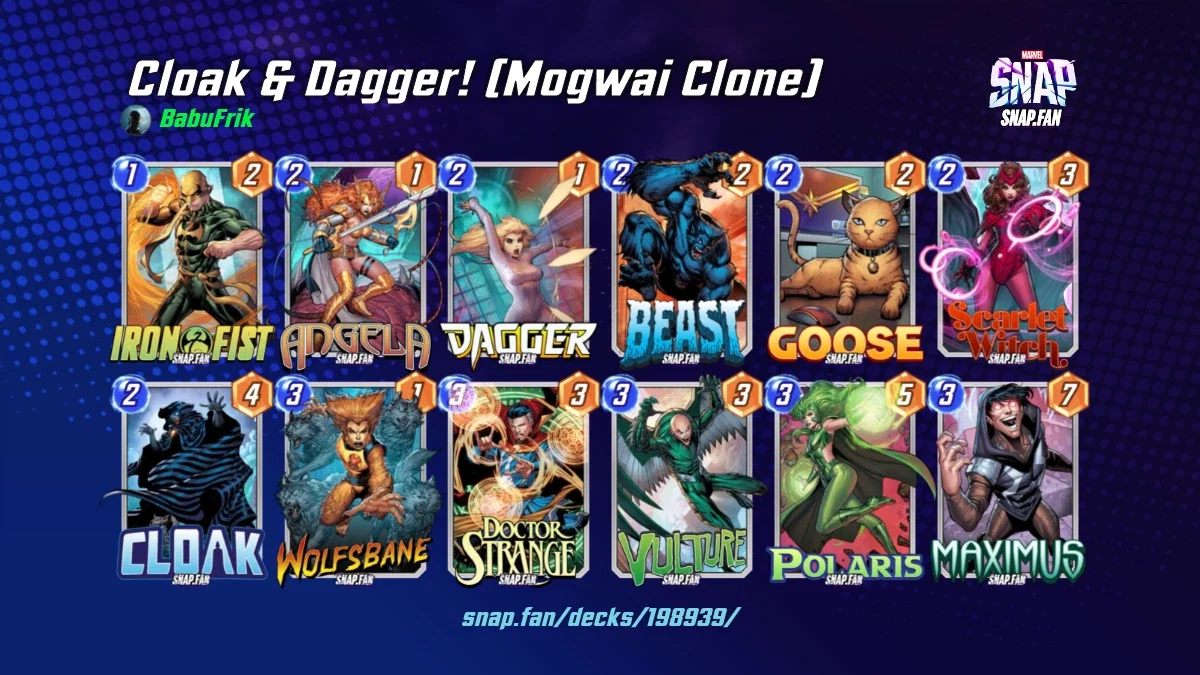 Cloak & Dagger! (Mogwai Clone) by BabuFrik - Marvel Snap Decks - snap.fan