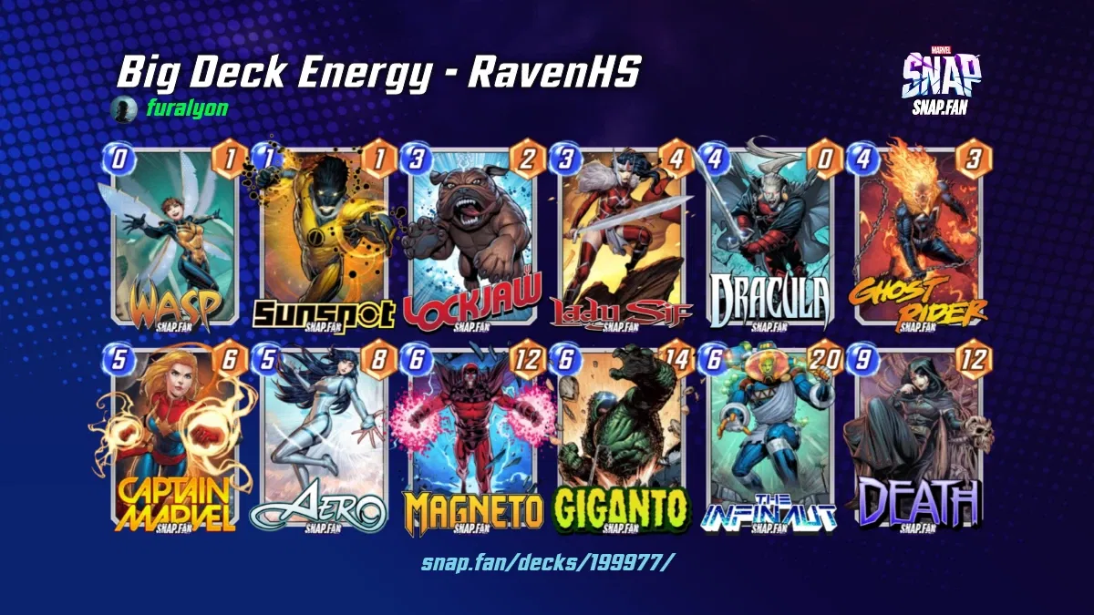 Big Deck Energy RavenHS by furalyon Marvel Snap Decks snap.fan