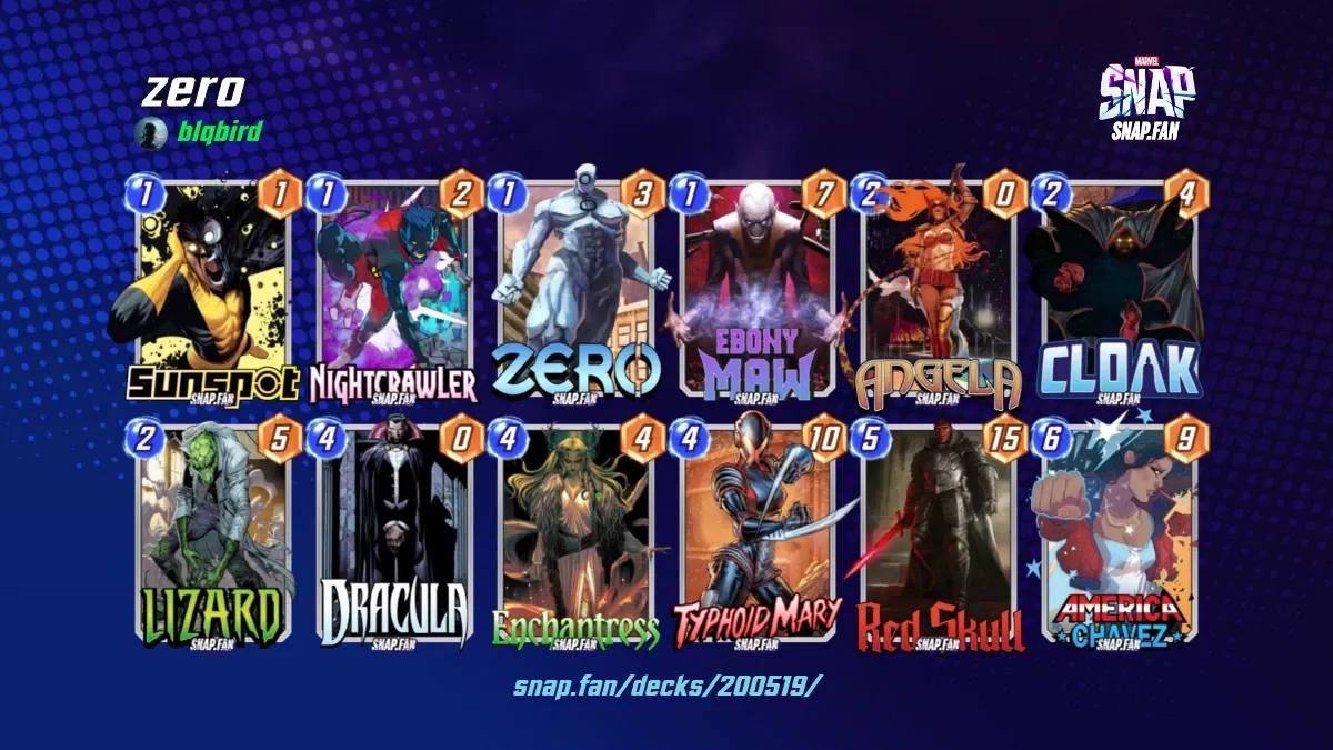 zero by blqbird Marvel Snap Decks snap.fan