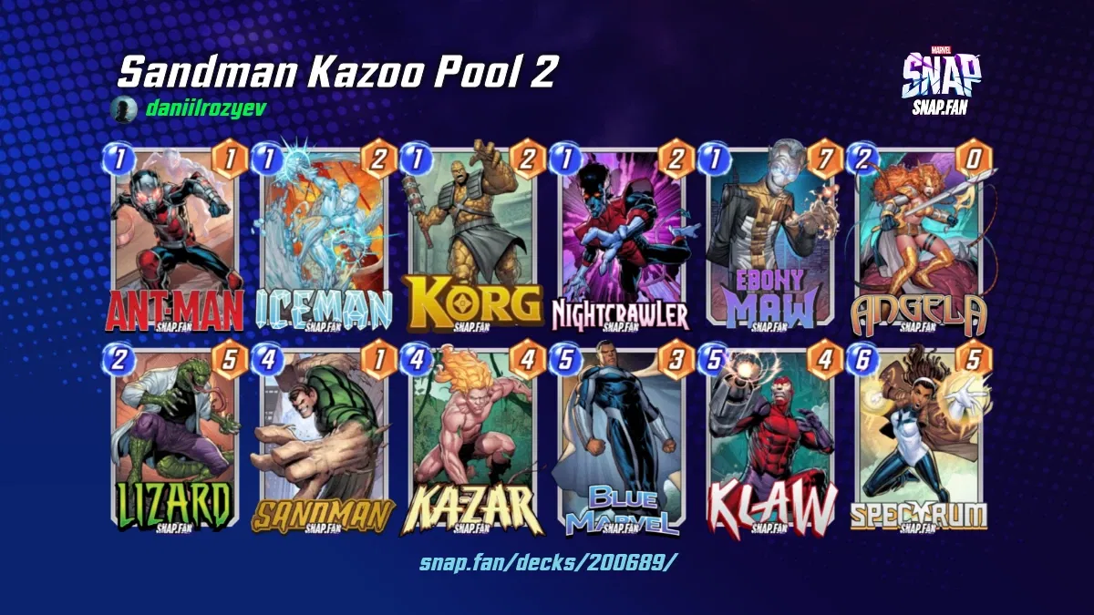 Sandman Kazoo Pool 2 by daniilrozyev Marvel Snap Decks snap.fan