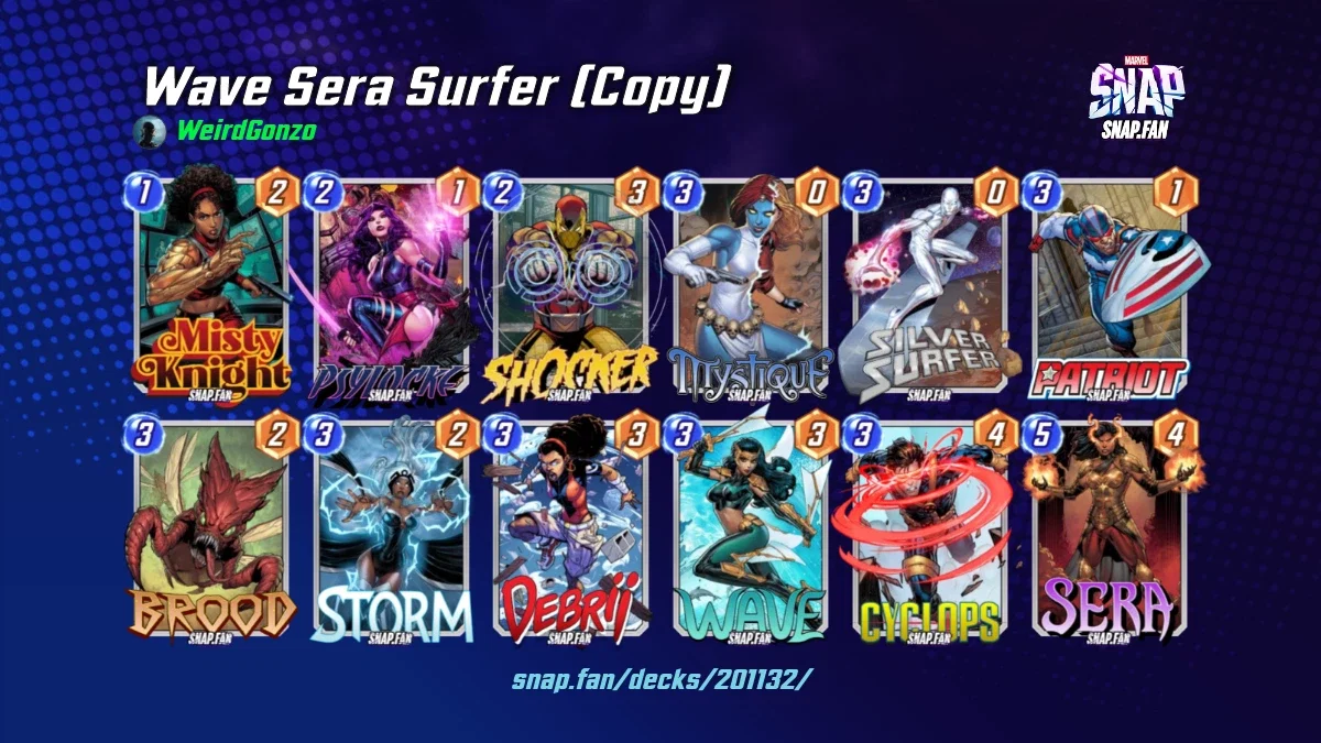 Wave Sera Surfer (Copy) by WeirdGonzo - Marvel Snap Decks - snap.fan