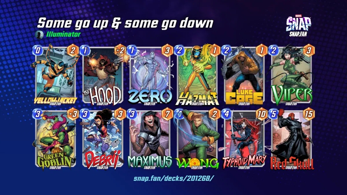 Some go up & some go down by Illuminator Marvel Snap Decks snap.fan