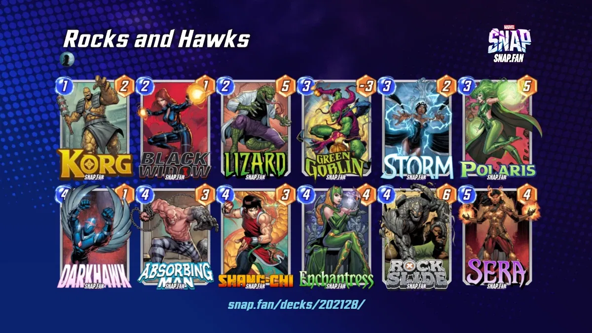 Rocks and Hawks by None - Marvel Snap Decks - snap.fan