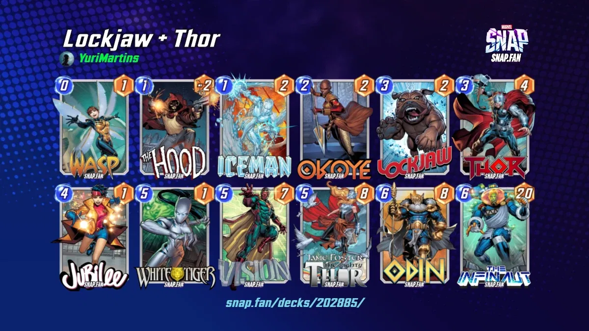 Lockjaw + Thor by YuriMartins Marvel Snap Decks snap.fan