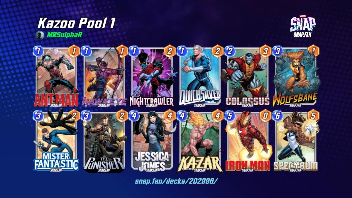 Kazoo Pool 1 by MRSulphaR Marvel Snap Decks snap.fan