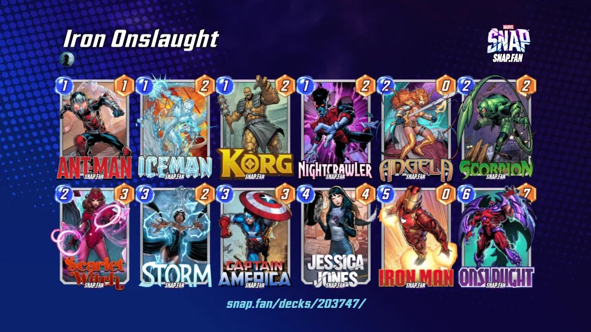Iron Onslaught by None Marvel Snap Decks snap.fan