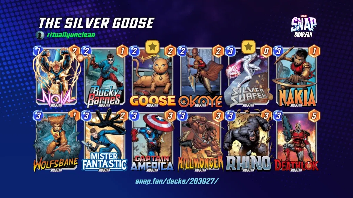 THE SILVER GOOSE by rituallyunclean Marvel Snap Decks snap.fan