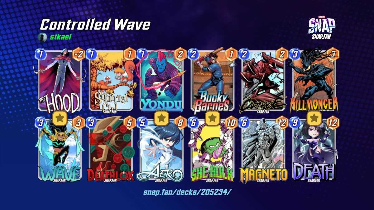 Controlled Wave by stkael - Marvel Snap Decks - snap.fan