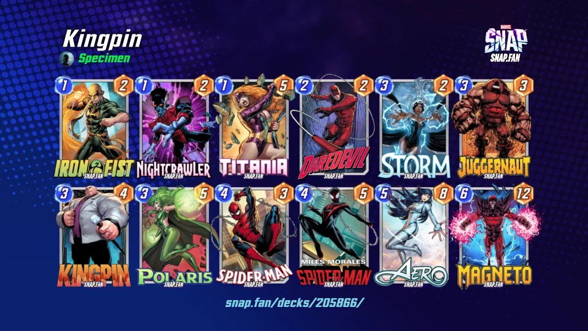 Kingpin by Specimen Marvel Snap Decks snap.fan