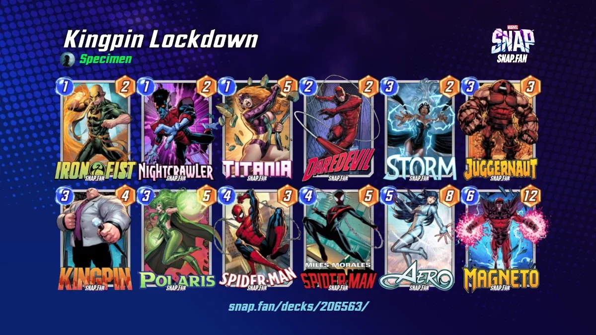 Kingpin Lockdown by Specimen Marvel Snap Decks snap.fan