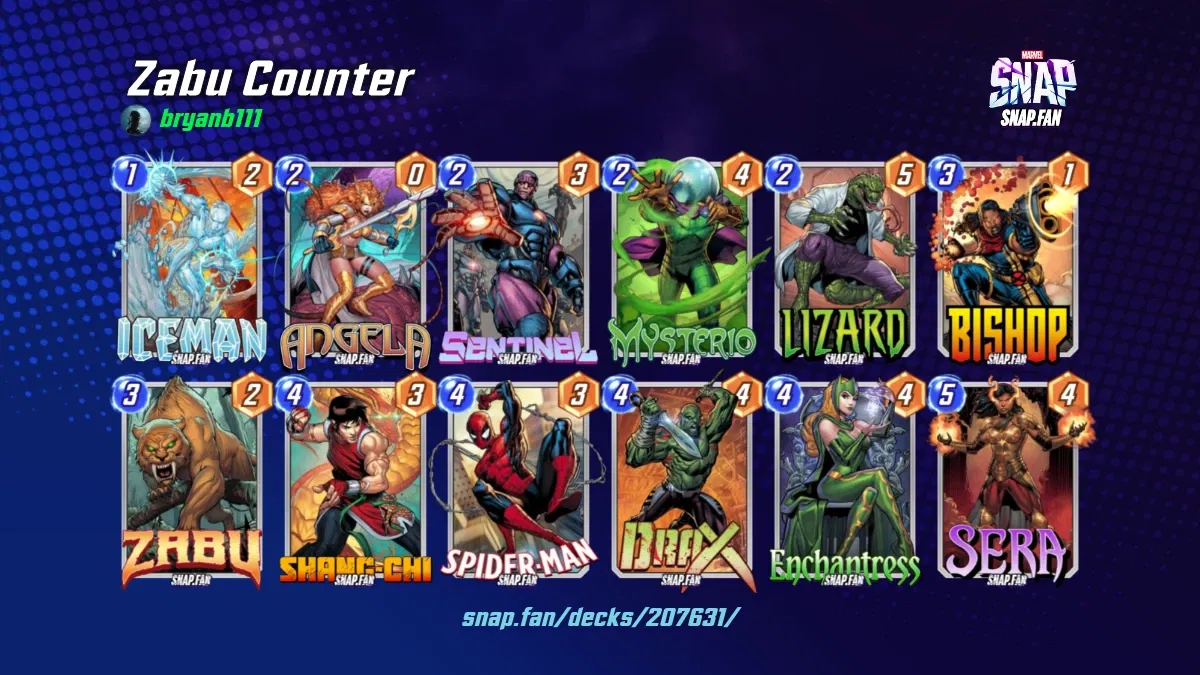 Zabu Counter by bryanb111 Marvel Snap Decks snap.fan