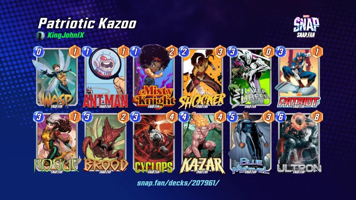 Patriotic Kazoo by KingJohnIX Marvel Snap Decks snap.fan