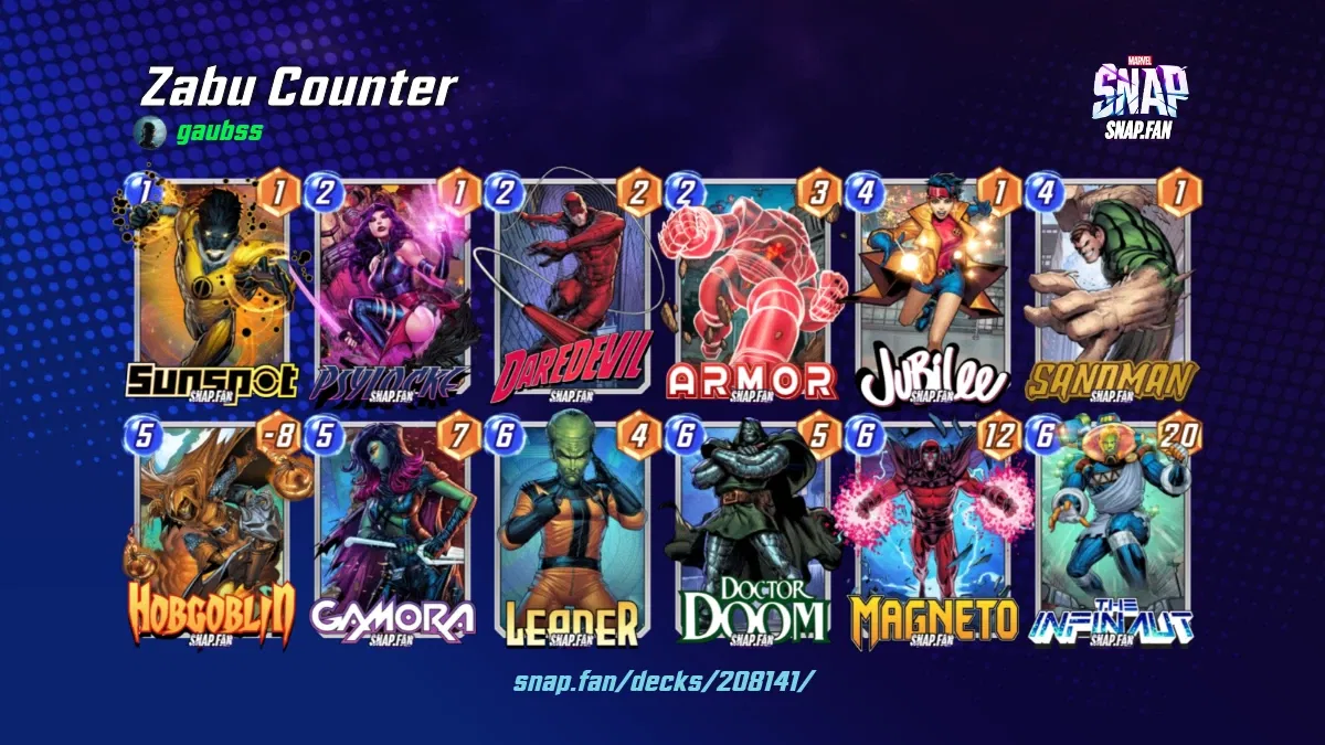 Zabu Counter by gaubss Marvel Snap Decks snap.fan
