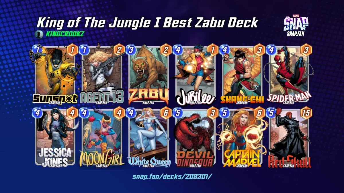 King of The Jungle Best Zabu Deck by KINGCROOKZ Marvel Snap Decks
