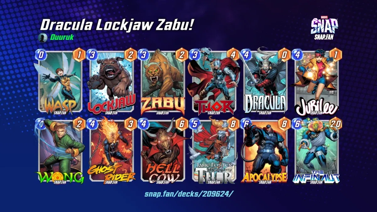 Dracula Lockjaw Zabu! by Duuruk Marvel Snap Decks snap.fan