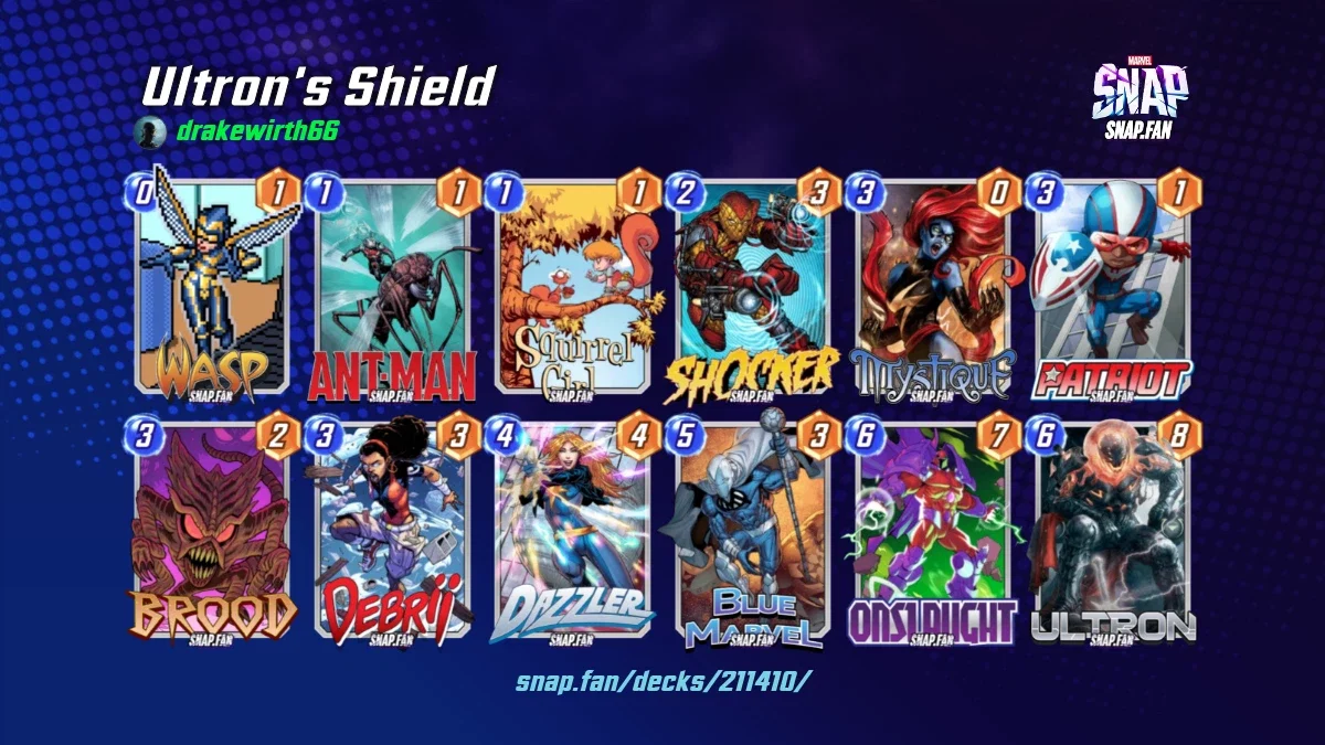 Ultron's Shield by drakewirth66 - Marvel Snap Decks - snap.fan