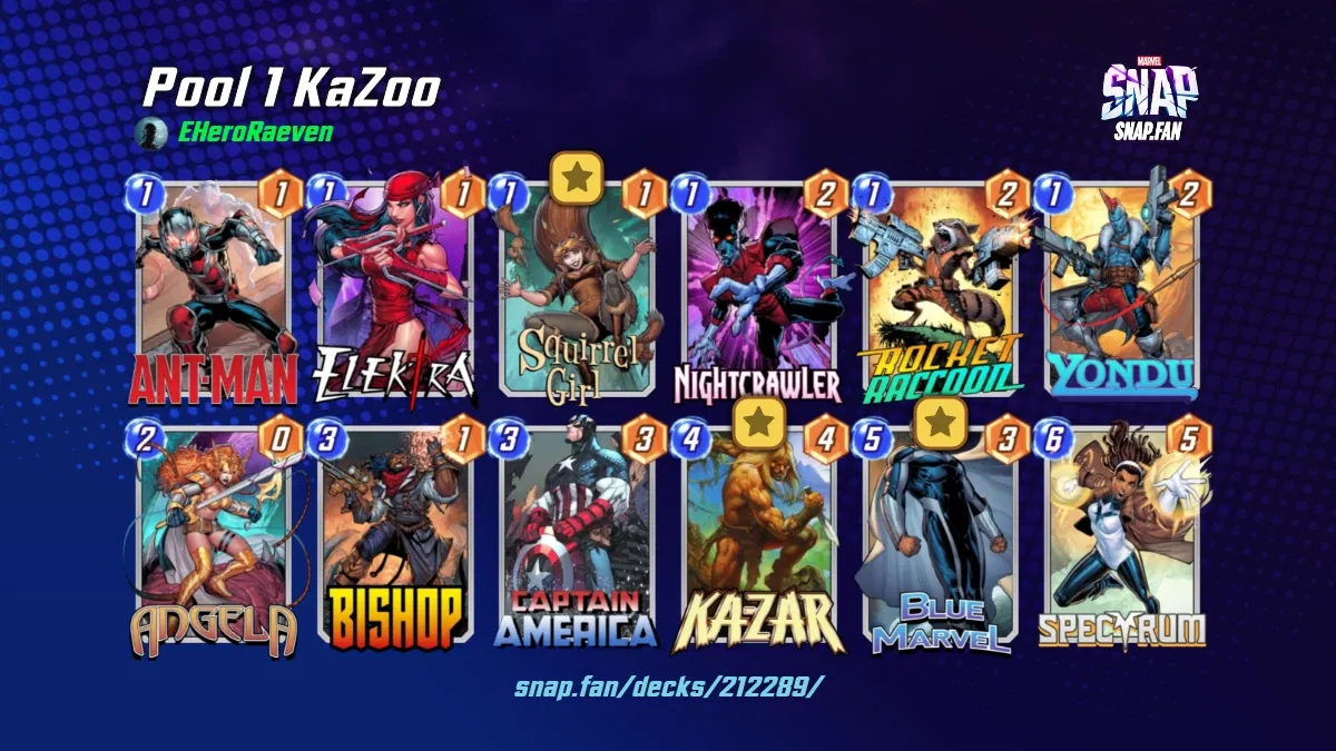 Pool 1 KaZoo by EHeroRaeven Marvel Snap Decks snap.fan