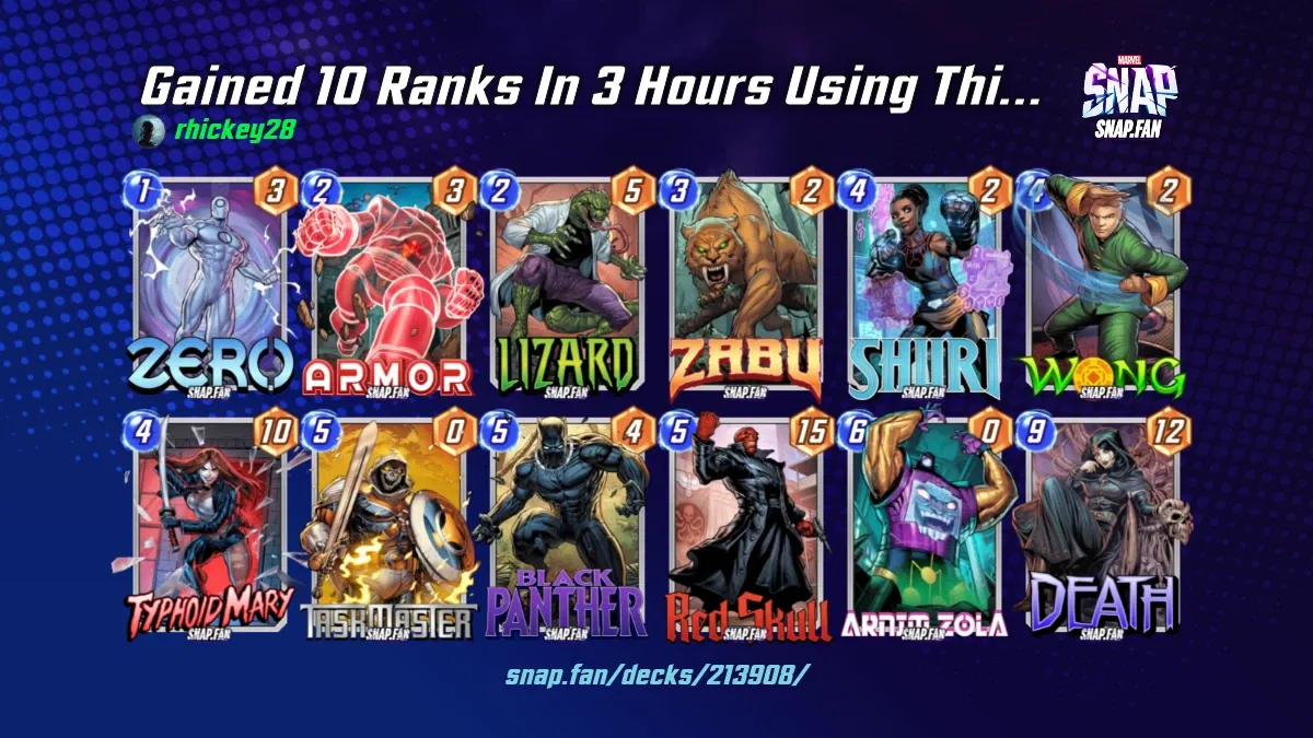 Gained 10 Ranks In 3 Hours Using This Deck by rhickey28 - Marvel Snap ...