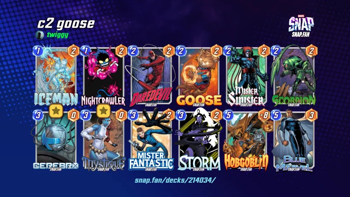 c2 goose by twiggy Marvel Snap Decks snap.fan