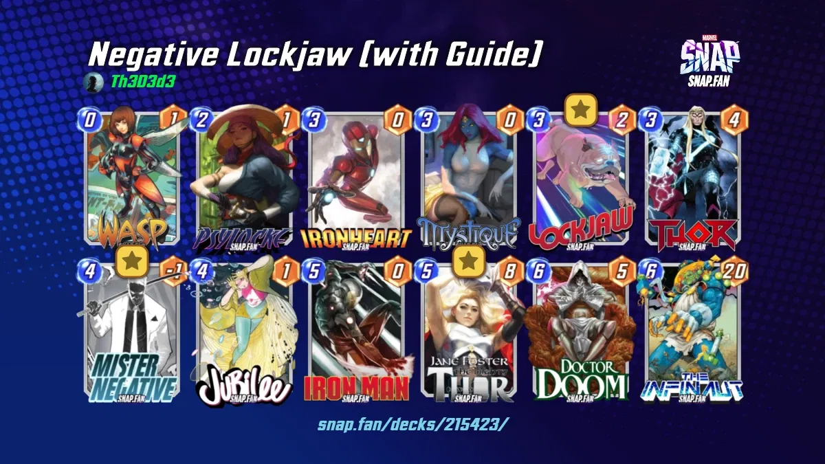 Negative Lockjaw (with Guide) by Th3D3d3 Marvel Snap Decks snap.fan