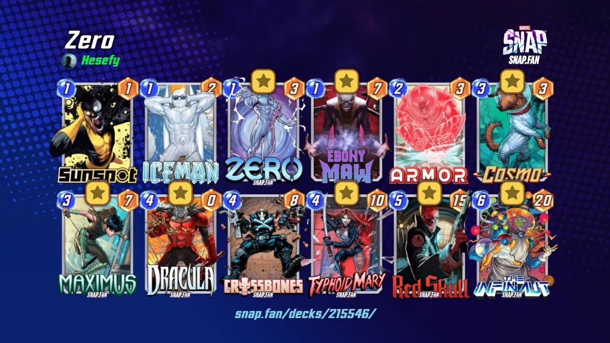 Zero by Hesefy Marvel Snap Decks snap.fan