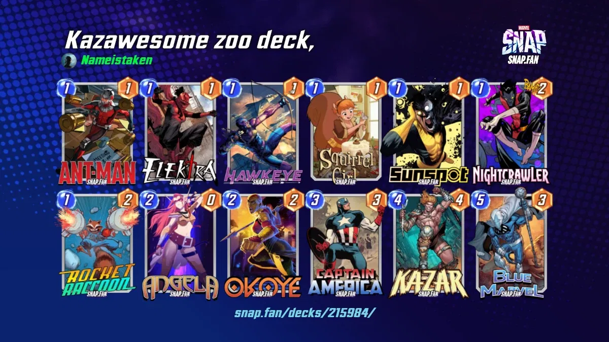 Kazawesome zoo deck, by Nameistaken Marvel Snap Decks snap.fan
