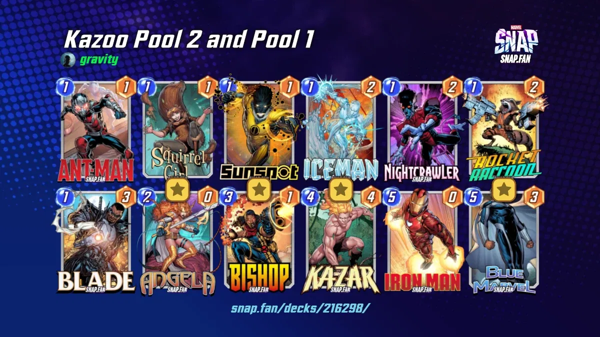 Kazoo Pool 2 and Pool 1 by gravity Marvel Snap Decks snap.fan