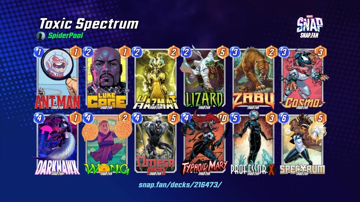 Toxic Spectrum by SpiderPool - Marvel Snap Decks - snap.fan