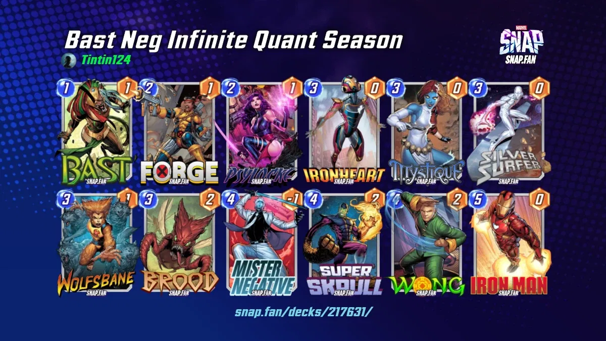 Bast Neg Infinite Quant Season by Tintin124 - Marvel Snap Decks - snap.fan
