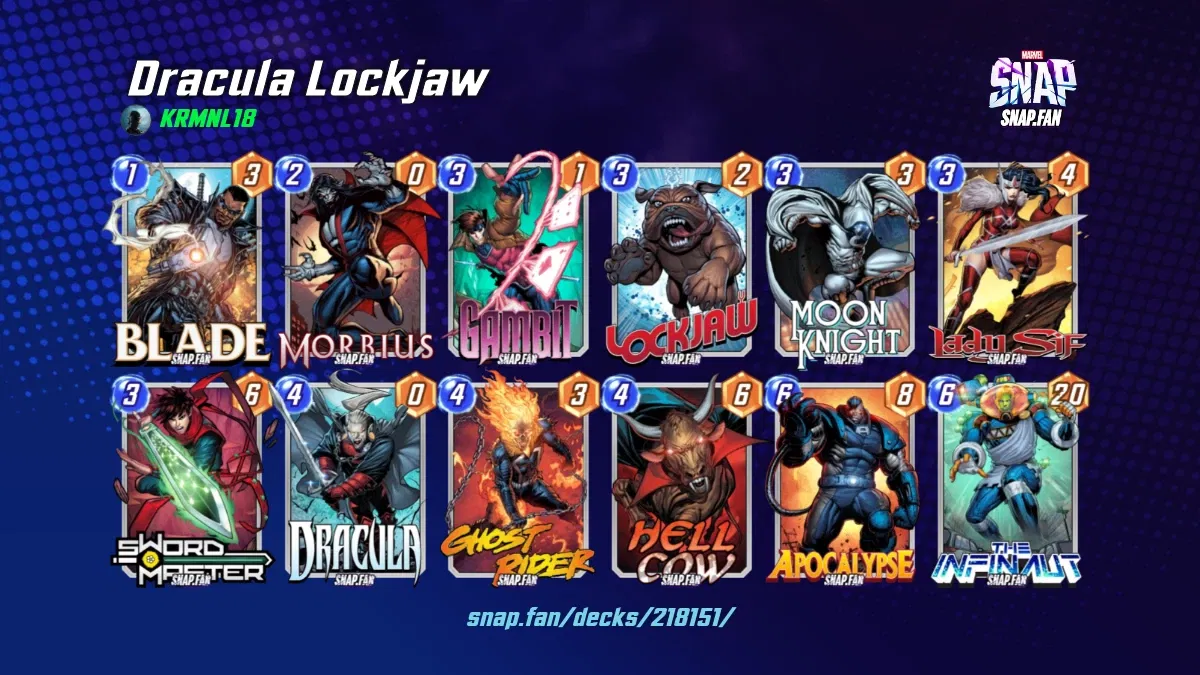 Dracula Lockjaw by KRMNL18 Marvel Snap Decks snap.fan