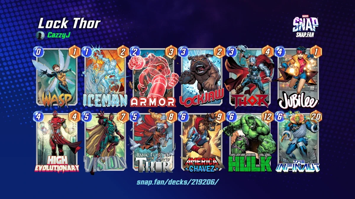 Lock Thor by CazzyJ - Marvel Snap Decks - snap.fan