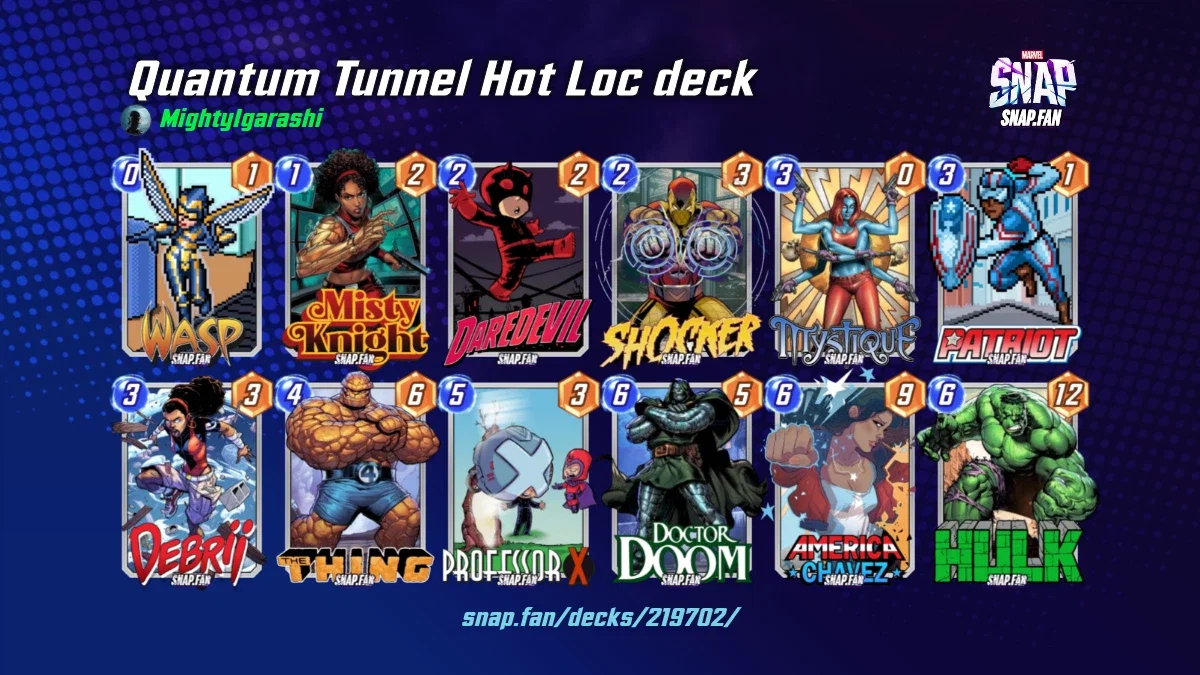 Quantum Tunnel Hot Loc deck by MightyIgarashi - Marvel Snap Decks ...