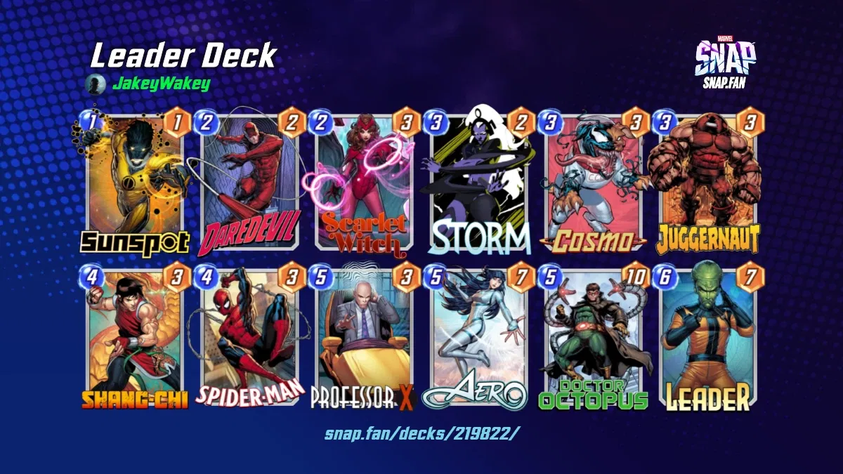Leader Deck by JakeyWakey Marvel Snap Decks snap.fan