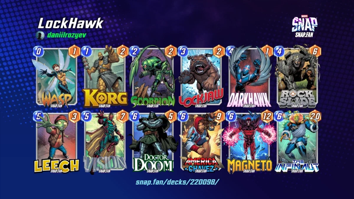 LockHawk by daniilrozyev - Marvel Snap Decks - snap.fan
