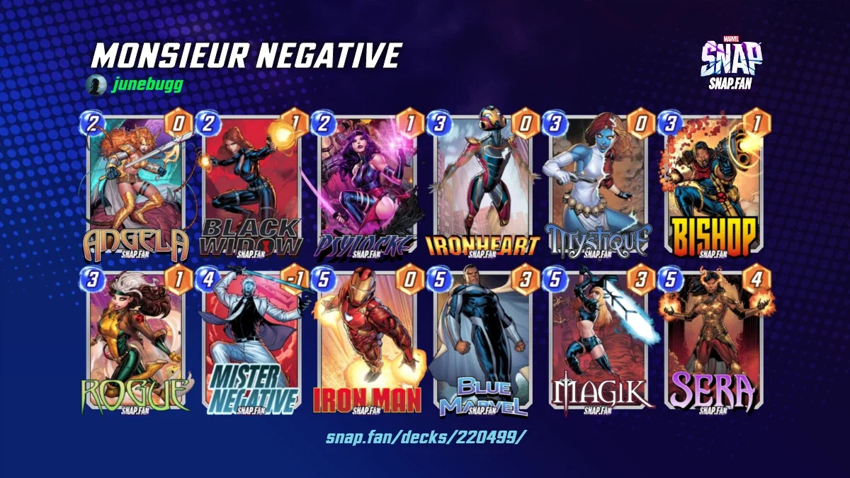 MONSIEUR NEGATIVE by junebugg - Marvel Snap Decks - snap.fan
