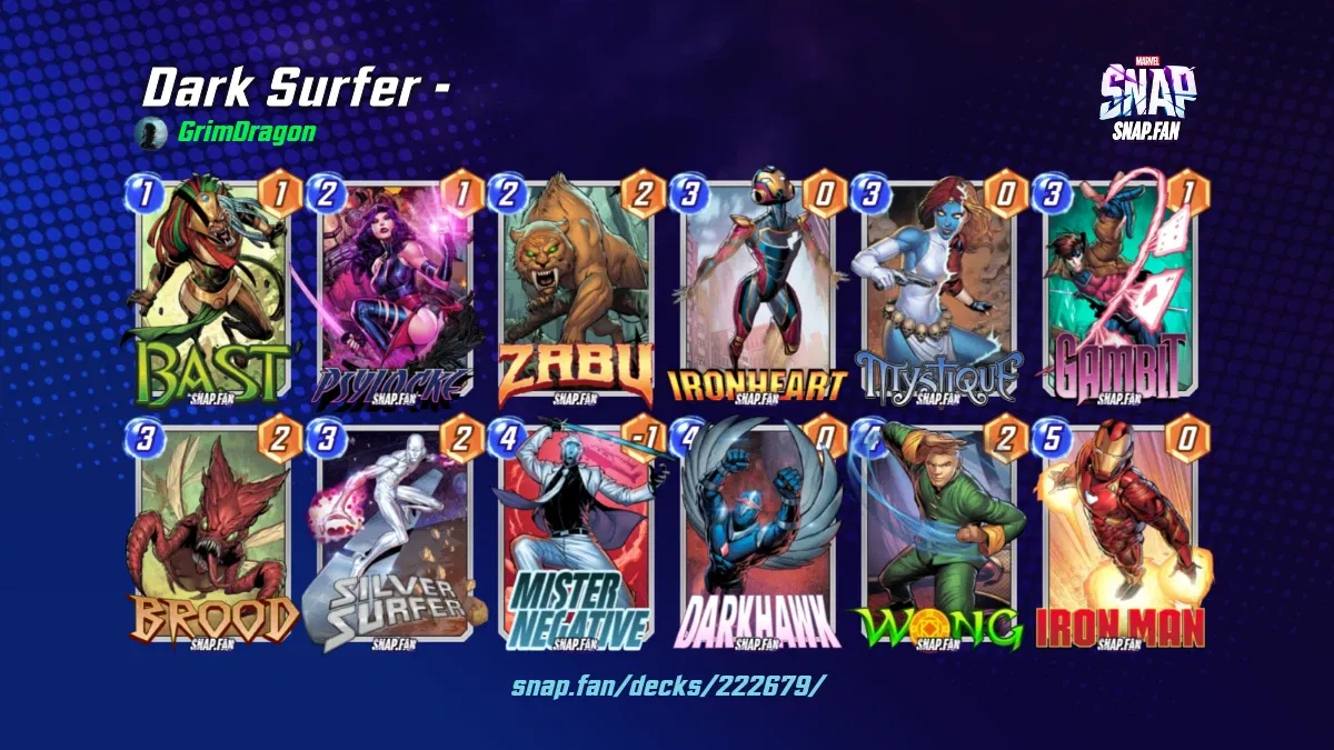 Dark Surfer by GrimDragon Marvel Snap Decks snap.fan