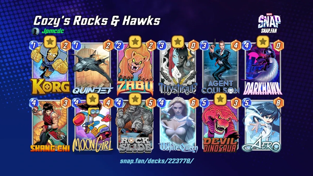 Cozy's Rocks & Hawks by Jpmcdc - Marvel Snap Decks - snap.fan