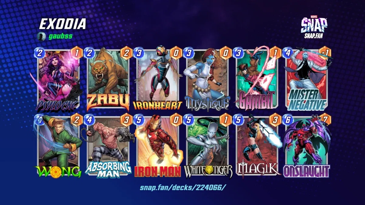 EXODIA by gaubss Marvel Snap Decks snap.fan