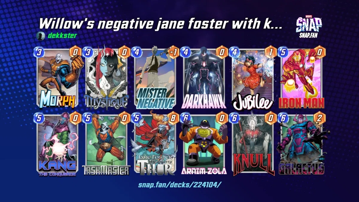 willow-s-negative-jane-foster-with-kang-by-dekkster-marvel-snap-decks