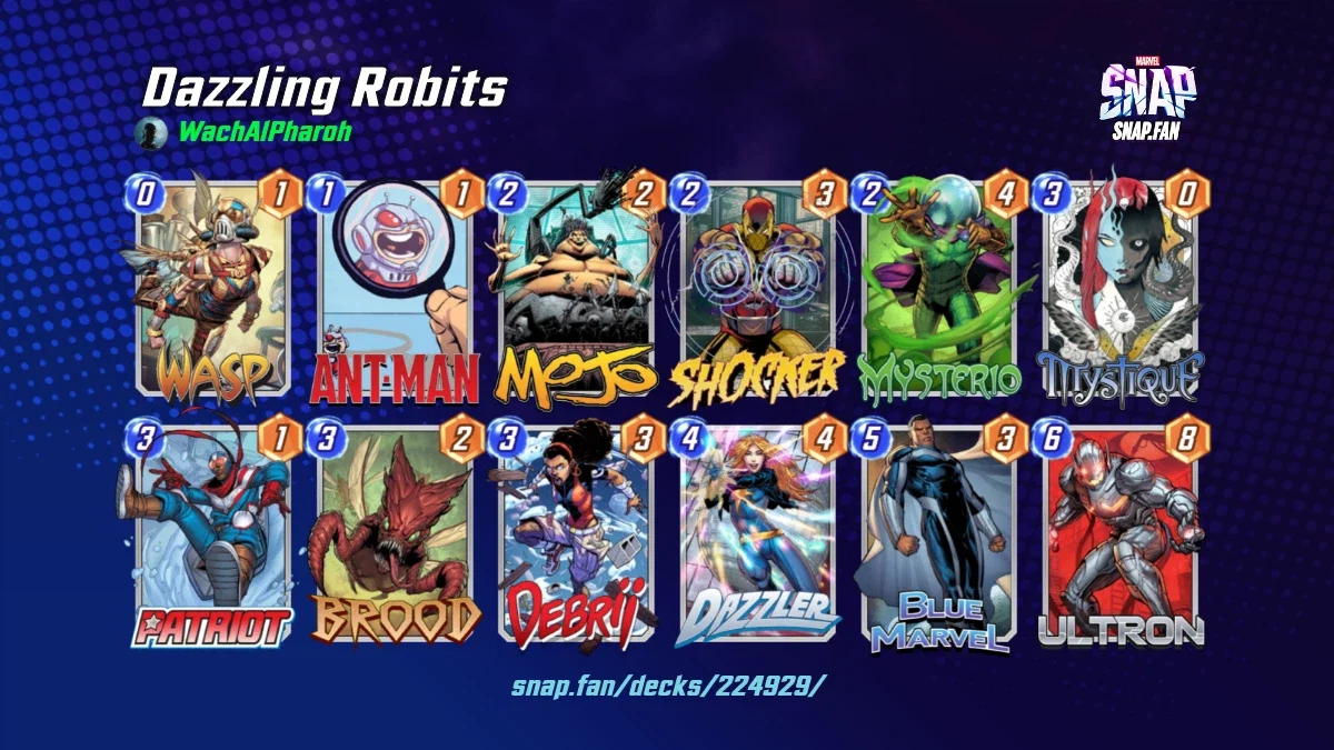 Dazzling Robits by WachAlPharoh - Marvel Snap Decks - snap.fan